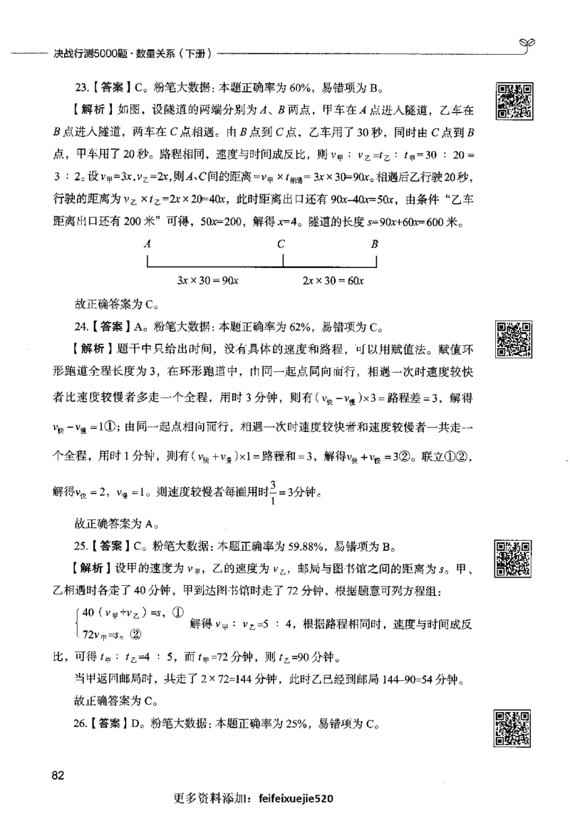 08数量关系（答案）2023年5月版_26吉林考备考资料包_11省考刷题包_04决战行测5000题_行测5000题2023年5月版次