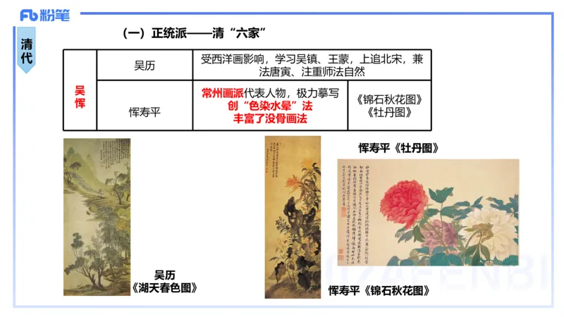 01.18理论精讲-中国美术史4-王卷卷_4-教培资料-26年最新资料-同步更新_科一科二电子资料合集中小幼（笔记真题知识点汇总等）文件多，按需保存_各机构笔记合集（中小幼）推荐