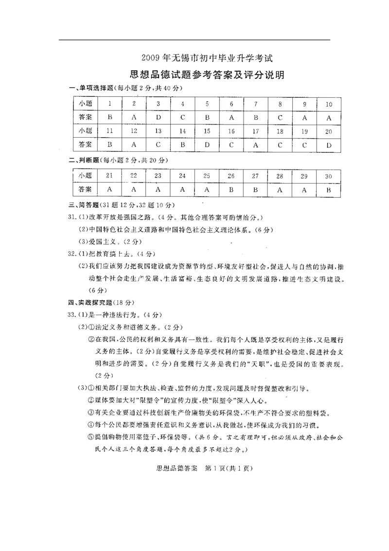 2009年江苏省无锡市政治中考试卷及答案_中考真题_7.政治中考真题2015-2024年_地区卷_江苏省_无锡政治（09-21）缺12.16.20