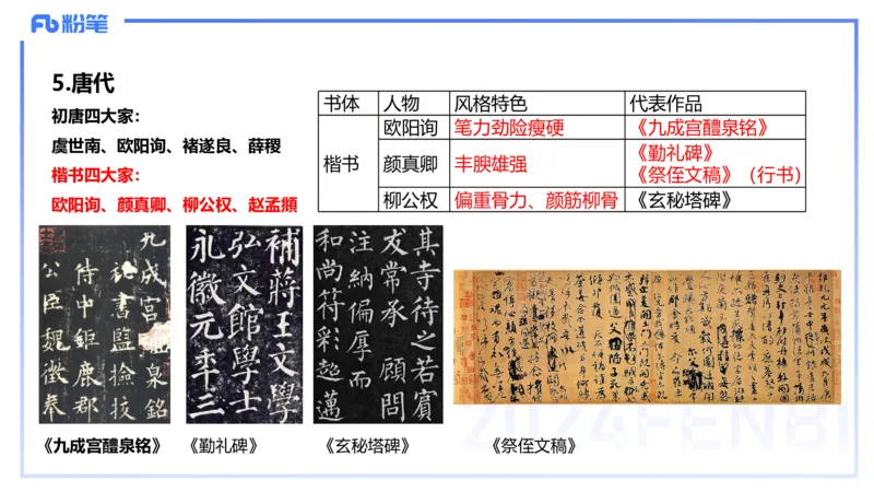 01.20理论精讲-中国美术史5-王卷卷_4-教培资料-26年最新资料-同步更新_科一科二电子资料合集中小幼（笔记真题知识点汇总等）文件多，按需保存_各机构笔记合集（中小幼）推荐