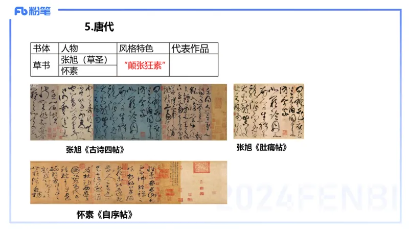 01.20理论精讲-中国美术史5-王卷卷_4-教培资料-26年最新资料-同步更新_科一科二电子资料合集中小幼（笔记真题知识点汇总等）文件多，按需保存_各机构笔记合集（中小幼）推荐