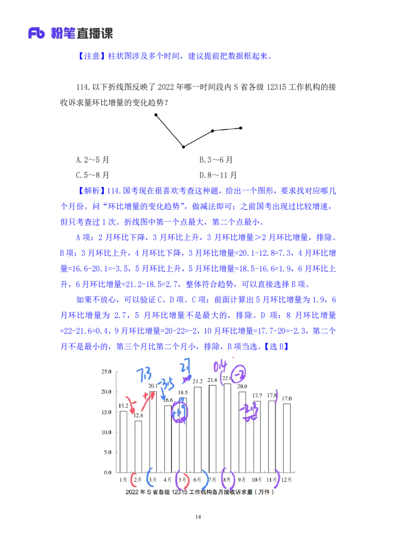 2024.04.23+套题演练-数资3+张磊（讲义+笔记）（笔试系统班图书大礼包：2025国考1期）_2026考公资料_（10）粉笔_2025粉笔国考省考980（课＋笔记）_粉笔980（25多省）_02025国考粉笔980系统班