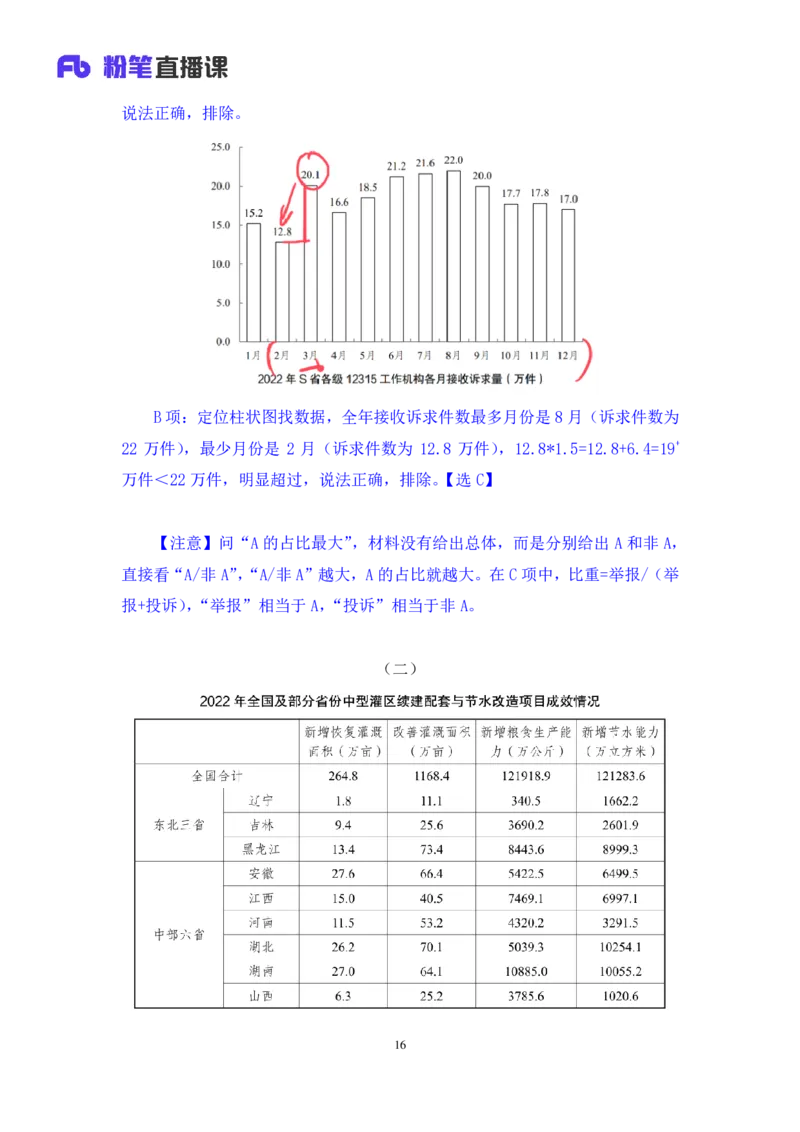 2024.04.23+套题演练-数资3+张磊（讲义+笔记）（笔试系统班图书大礼包：2025国考1期）_2026考公资料_（10）粉笔_2025粉笔国考省考980（课＋笔记）_粉笔980（25多省）_02025国考粉笔980系统班