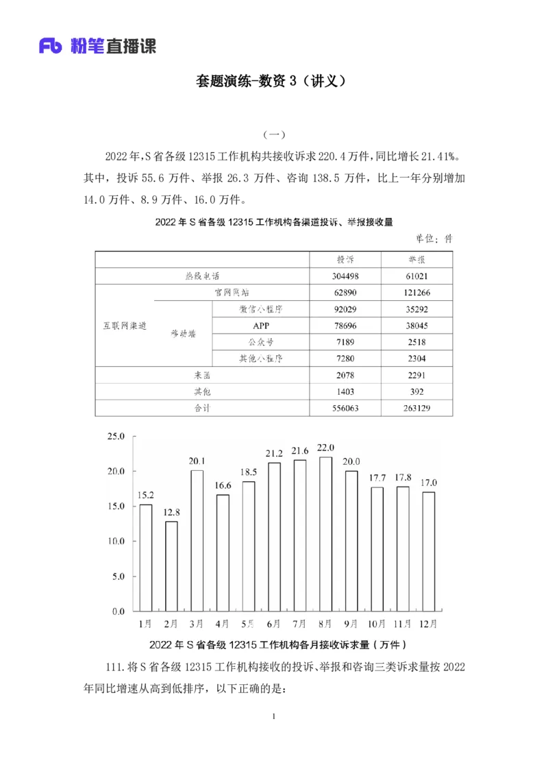 2024.04.23+套题演练-数资3+张磊（讲义+笔记）（笔试系统班图书大礼包：2025国考1期）_2026考公资料_（10）粉笔_2025粉笔国考省考980（课＋笔记）_粉笔980（25多省）_02025国考粉笔980系统班