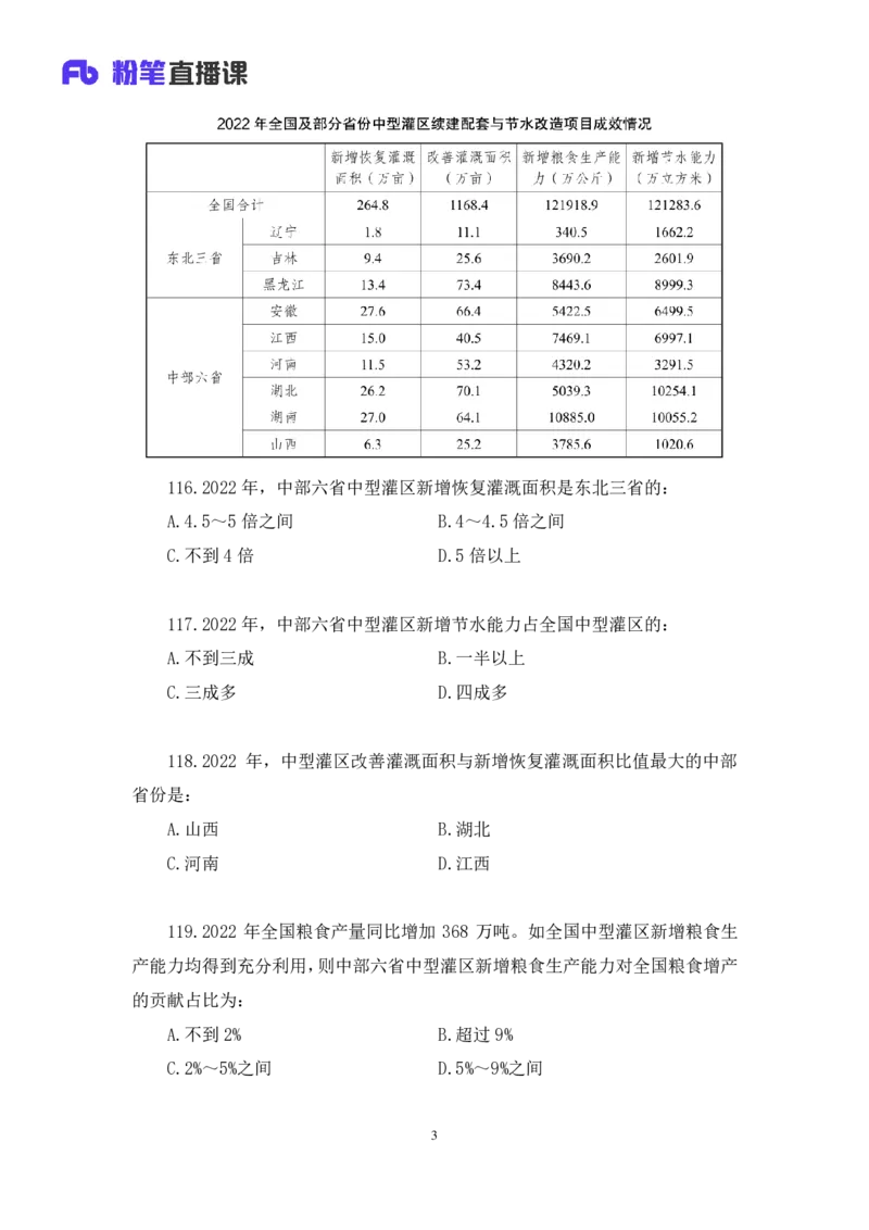 2024.04.23+套题演练-数资3+张磊（讲义+笔记）（笔试系统班图书大礼包：2025国考1期）_2026考公资料_（10）粉笔_2025粉笔国考省考980（课＋笔记）_粉笔980（25多省）_02025国考粉笔980系统班