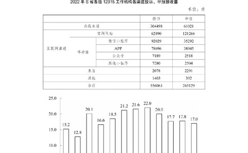 2024.04.23+套题演练-数资3+张磊（讲义+笔记）（笔试系统班图书大礼包：2025国考1期）_2026考公资料_（10）粉笔_2025粉笔国考省考980（课＋笔记）_粉笔980（25多省）_02025国考粉笔980系统班
