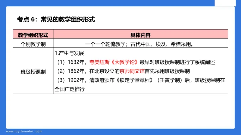 中科二急救(2)_教资_初高中2026教资_25下教师资格证_5.L姨冲刺70分[急救班]_初高中冲刺抢分课_科二_配套讲义
