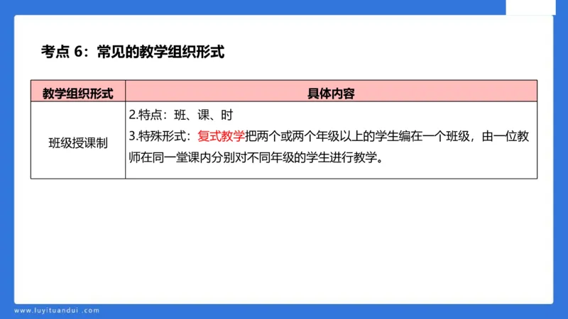 中科二急救(2)_教资_初高中2026教资_25下教师资格证_5.L姨冲刺70分[急救班]_初高中冲刺抢分课_科二_配套讲义