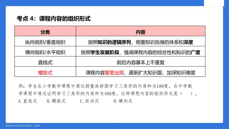 中科二急救(2)_教资_初高中2026教资_25下教师资格证_5.L姨冲刺70分[急救班]_初高中冲刺抢分课_科二_配套讲义
