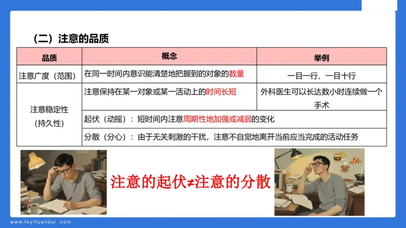 中科二急救(2)_教资_初高中2026教资_25下教师资格证_5.L姨冲刺70分[急救班]_初高中冲刺抢分课_科二_配套讲义