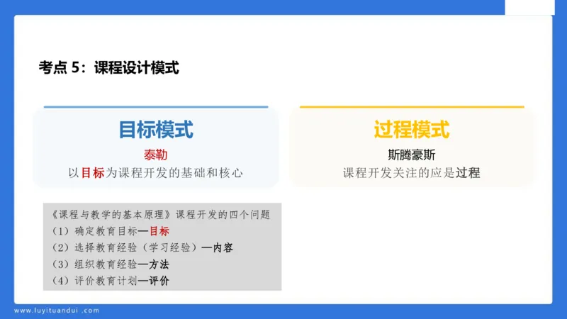 中科二急救(2)_教资_初高中2026教资_25下教师资格证_5.L姨冲刺70分[急救班]_初高中冲刺抢分课_科二_配套讲义