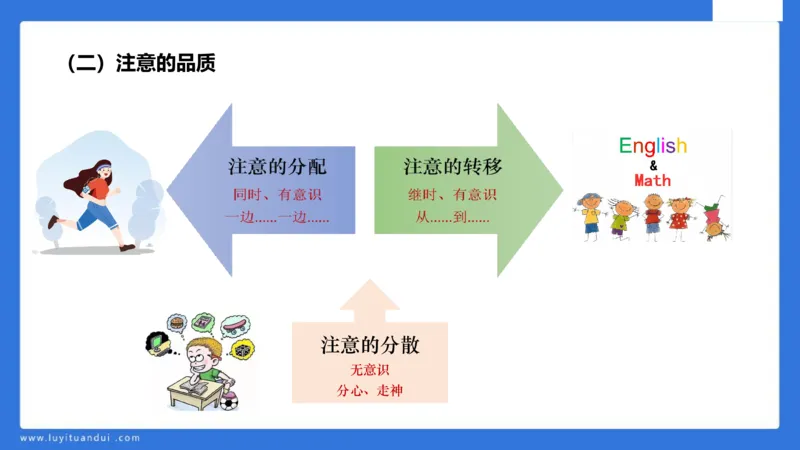 中科二急救(2)_教资_初高中2026教资_25下教师资格证_5.L姨冲刺70分[急救班]_初高中冲刺抢分课_科二_配套讲义