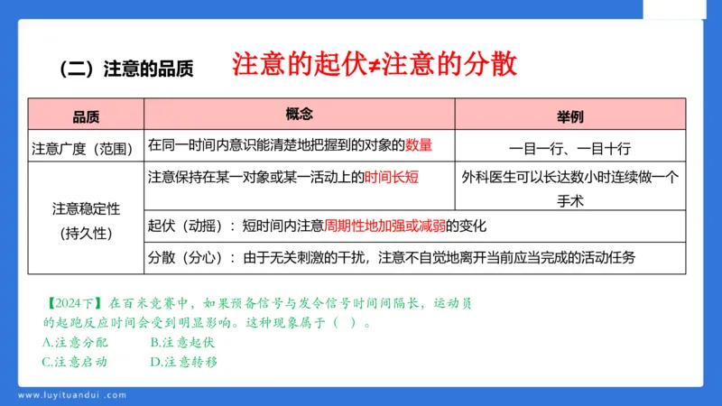 中科二急救(2)_教资_初高中2026教资_25下教师资格证_5.L姨冲刺70分[急救班]_初高中冲刺抢分课_科二_配套讲义