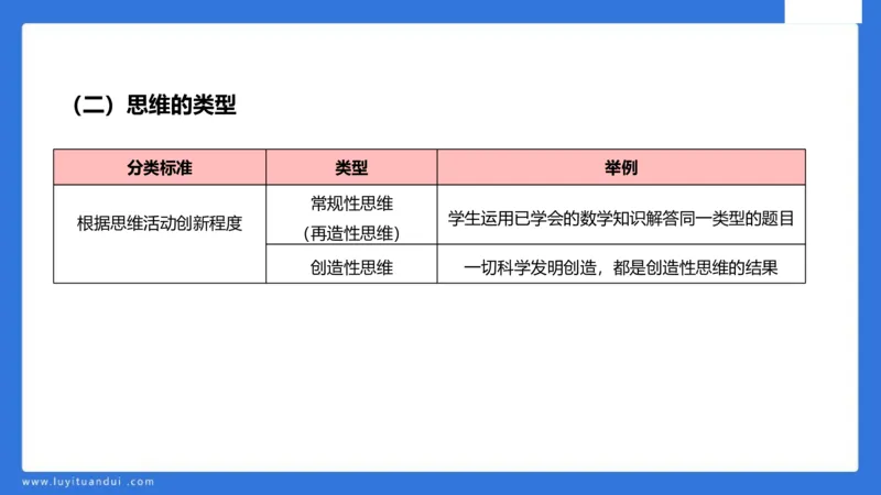 中科二急救(2)_教资_初高中2026教资_25下教师资格证_5.L姨冲刺70分[急救班]_初高中冲刺抢分课_科二_配套讲义