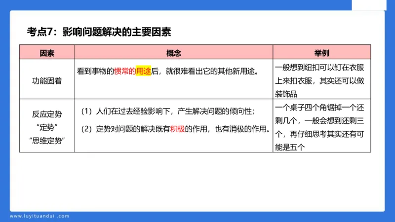 中科二急救(2)_教资_初高中2026教资_25下教师资格证_5.L姨冲刺70分[急救班]_初高中冲刺抢分课_科二_配套讲义