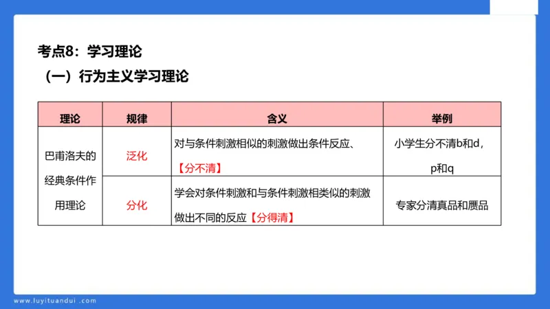 中科二急救(2)_教资_初高中2026教资_25下教师资格证_5.L姨冲刺70分[急救班]_初高中冲刺抢分课_科二_配套讲义