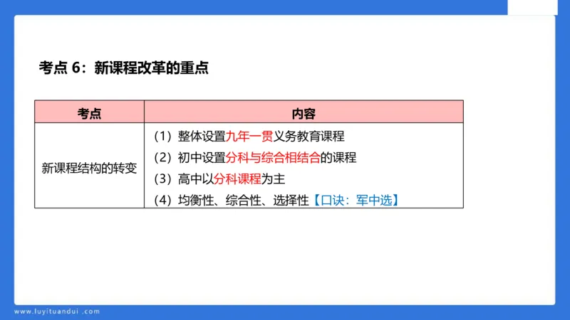 中科二急救(2)_教资_初高中2026教资_25下教师资格证_5.L姨冲刺70分[急救班]_初高中冲刺抢分课_科二_配套讲义