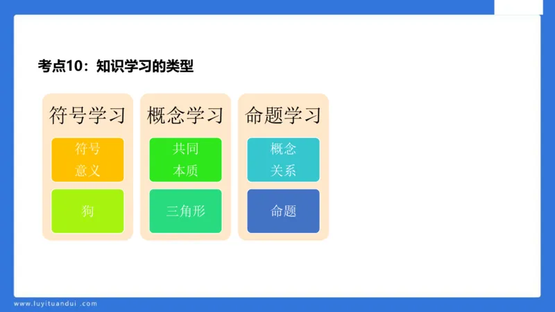 中科二急救(2)_教资_初高中2026教资_25下教师资格证_5.L姨冲刺70分[急救班]_初高中冲刺抢分课_科二_配套讲义