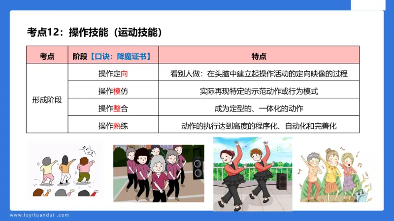 中科二急救(2)_教资_初高中2026教资_25下教师资格证_5.L姨冲刺70分[急救班]_初高中冲刺抢分课_科二_配套讲义