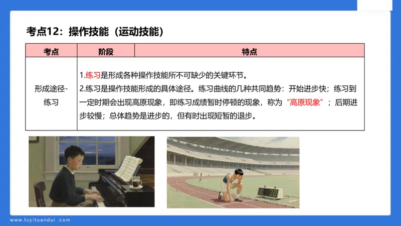 中科二急救(2)_教资_初高中2026教资_25下教师资格证_5.L姨冲刺70分[急救班]_初高中冲刺抢分课_科二_配套讲义