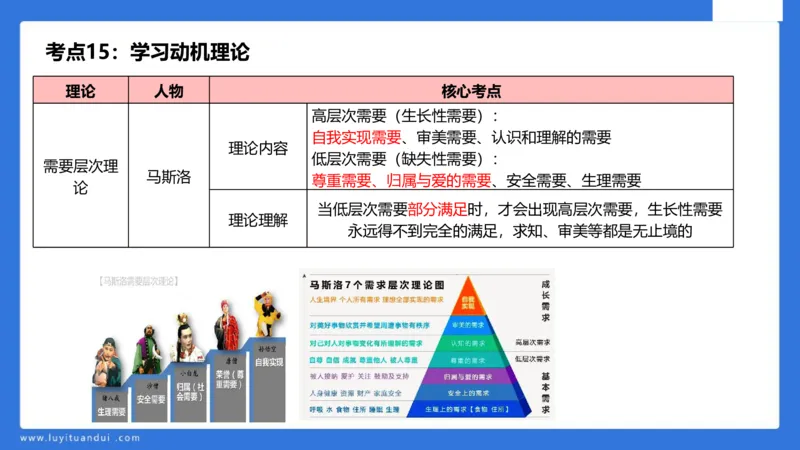 中科二急救(2)_教资_初高中2026教资_25下教师资格证_5.L姨冲刺70分[急救班]_初高中冲刺抢分课_科二_配套讲义