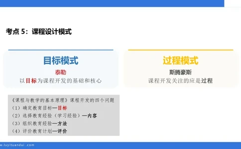 中科二急救(2)_教资_初高中2026教资_25下教师资格证_5.L姨冲刺70分[急救班]_初高中冲刺抢分课_科二_配套讲义