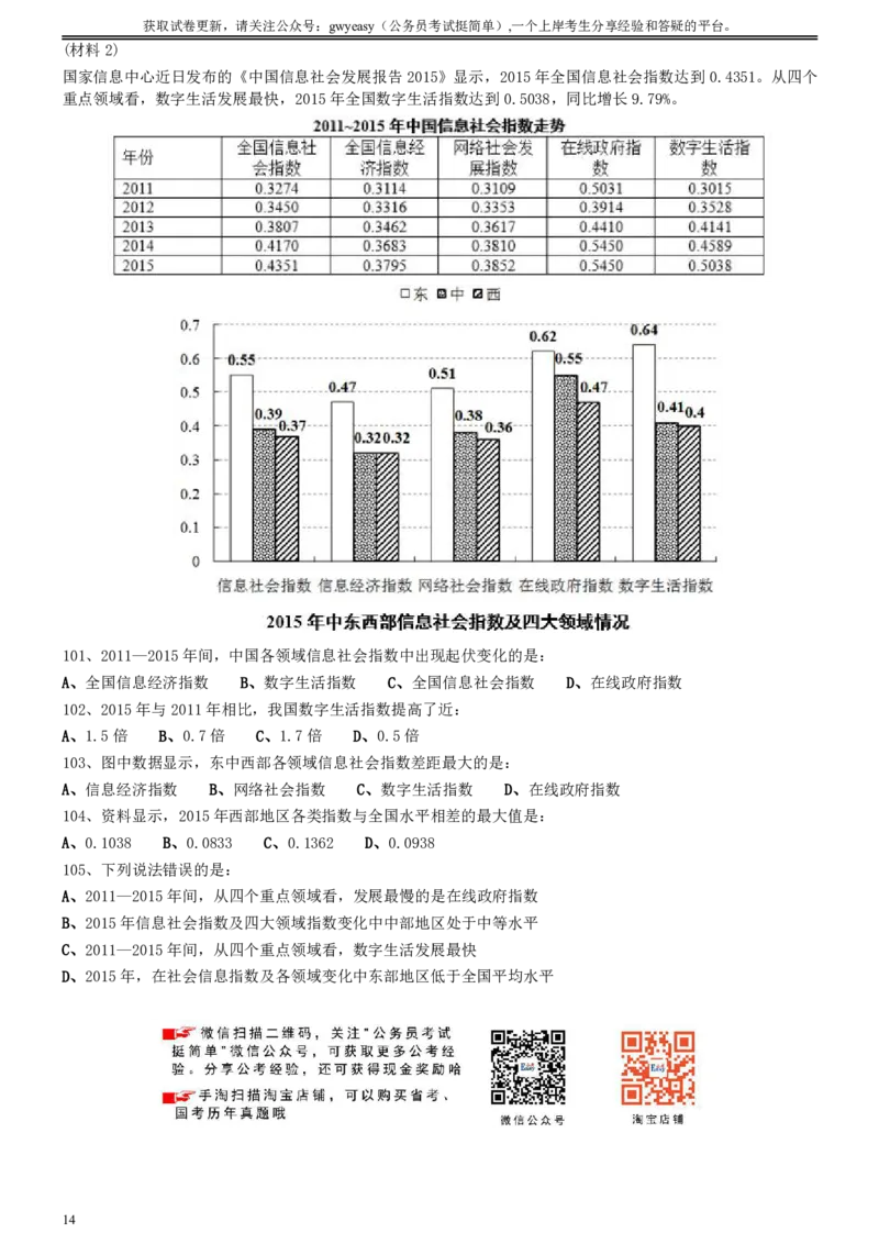 2016年1022吉林公务员考试《行测》真题（甲卷）_26吉林考备考资料包_01吉林公务员考试真题行测申论07-25_吉林公务员考试真题&mdash;&mdash;行测07-25_题目