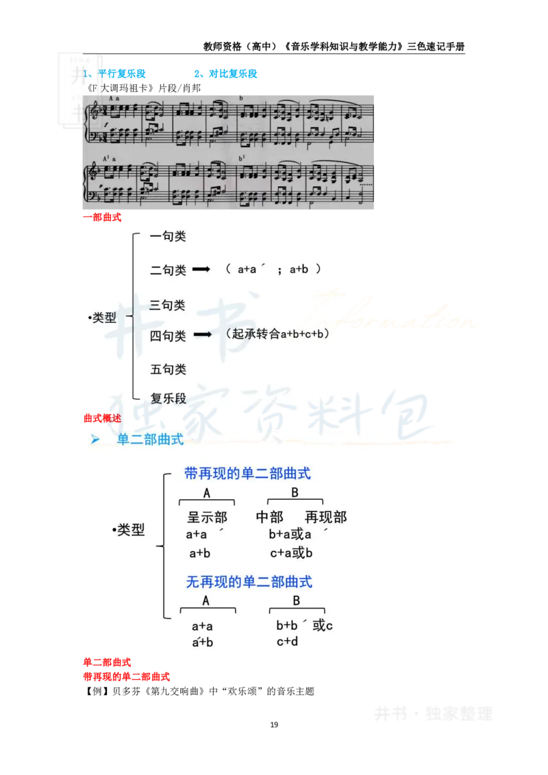 高中音乐王炸秘籍3_教资_初高中2026教资_25下教师资格证_科三高中各科资料汇总_井书&middot;独家资料包高中各科资料汇总_井书&middot;独家资料包（高中）音乐
