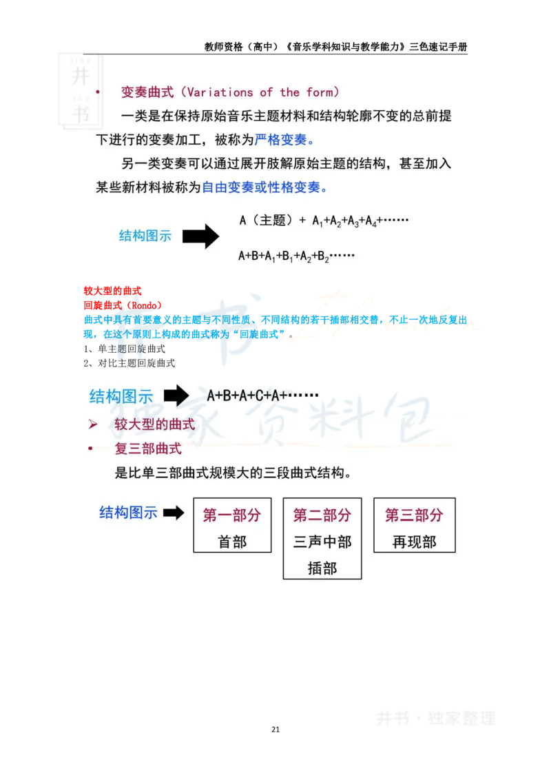 高中音乐王炸秘籍3_教资_初高中2026教资_25下教师资格证_科三高中各科资料汇总_井书&middot;独家资料包高中各科资料汇总_井书&middot;独家资料包（高中）音乐