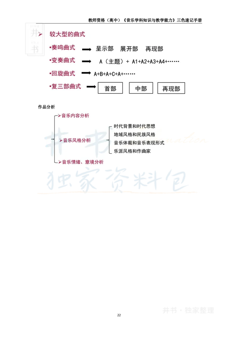 高中音乐王炸秘籍3_教资_初高中2026教资_25下教师资格证_科三高中各科资料汇总_井书&middot;独家资料包高中各科资料汇总_井书&middot;独家资料包（高中）音乐