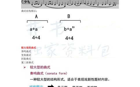 高中音乐王炸秘籍3_教资_初高中2026教资_25下教师资格证_科三高中各科资料汇总_井书&middot;独家资料包高中各科资料汇总_井书&middot;独家资料包（高中）音乐
