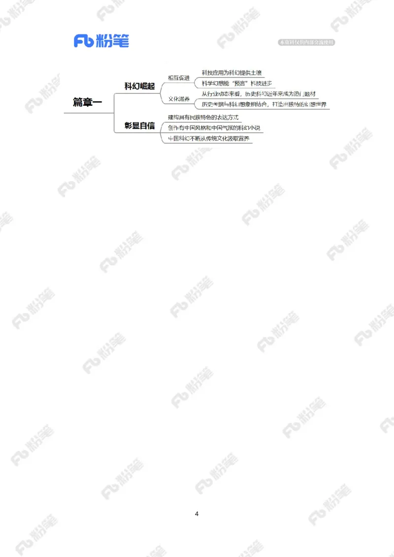 2023.10.30科幻&ldquo;出圈&rdquo;（标注版）_2026考公资料_（10）粉笔_2025粉笔国考省考980（课＋笔记）_粉笔980（25多省）_1、粉笔时政_2、F晨读时政_2023年_10月