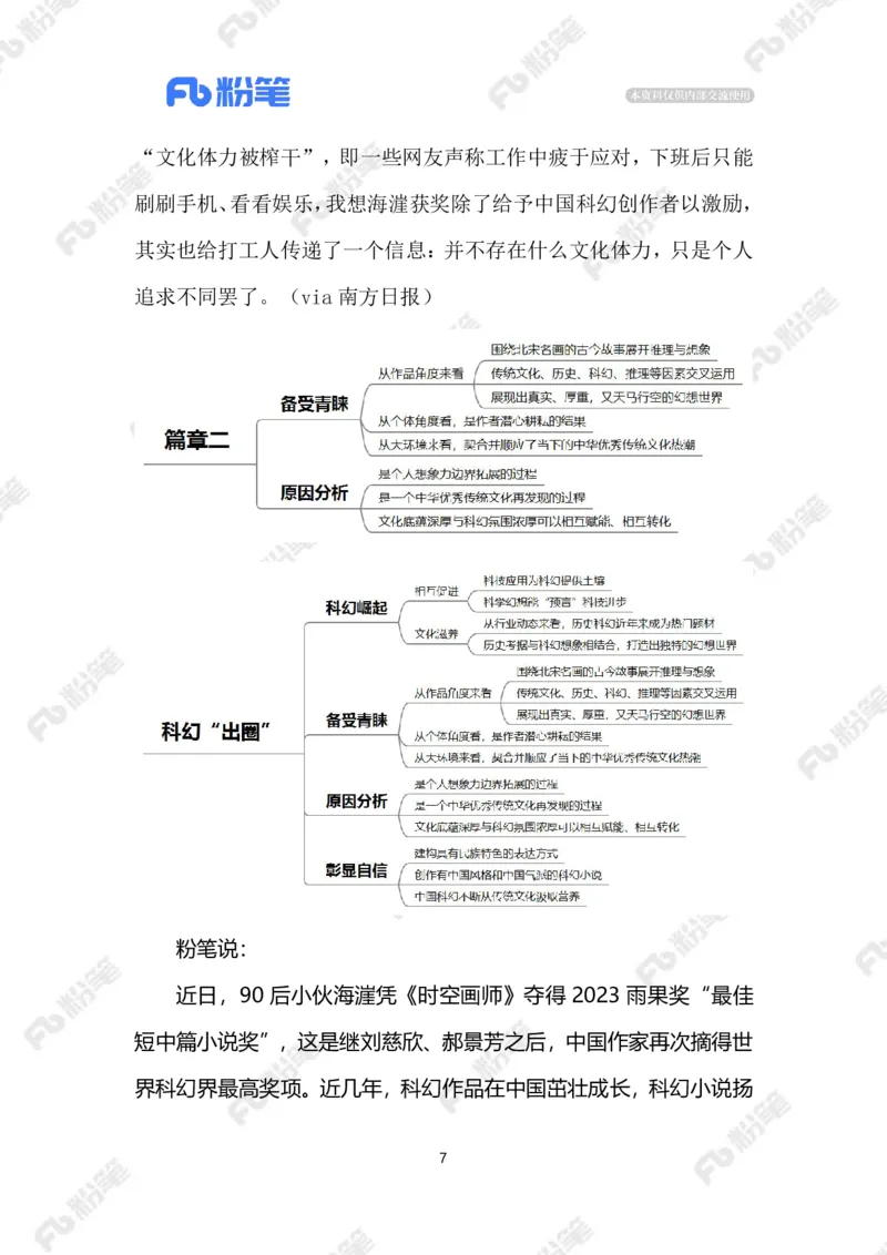 2023.10.30科幻&ldquo;出圈&rdquo;（标注版）_2026考公资料_（10）粉笔_2025粉笔国考省考980（课＋笔记）_粉笔980（25多省）_1、粉笔时政_2、F晨读时政_2023年_10月