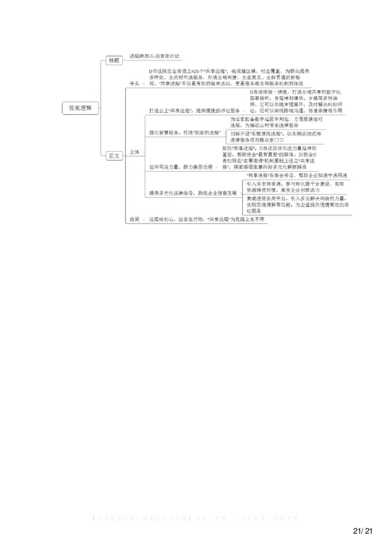 2023年公务员多省联考《申论》题（吉林丙卷）及参考答案_26吉林考备考资料包_01吉林公务员考试真题行测申论07-25_吉林公务员考试真题&mdash;&mdash;申论06-23