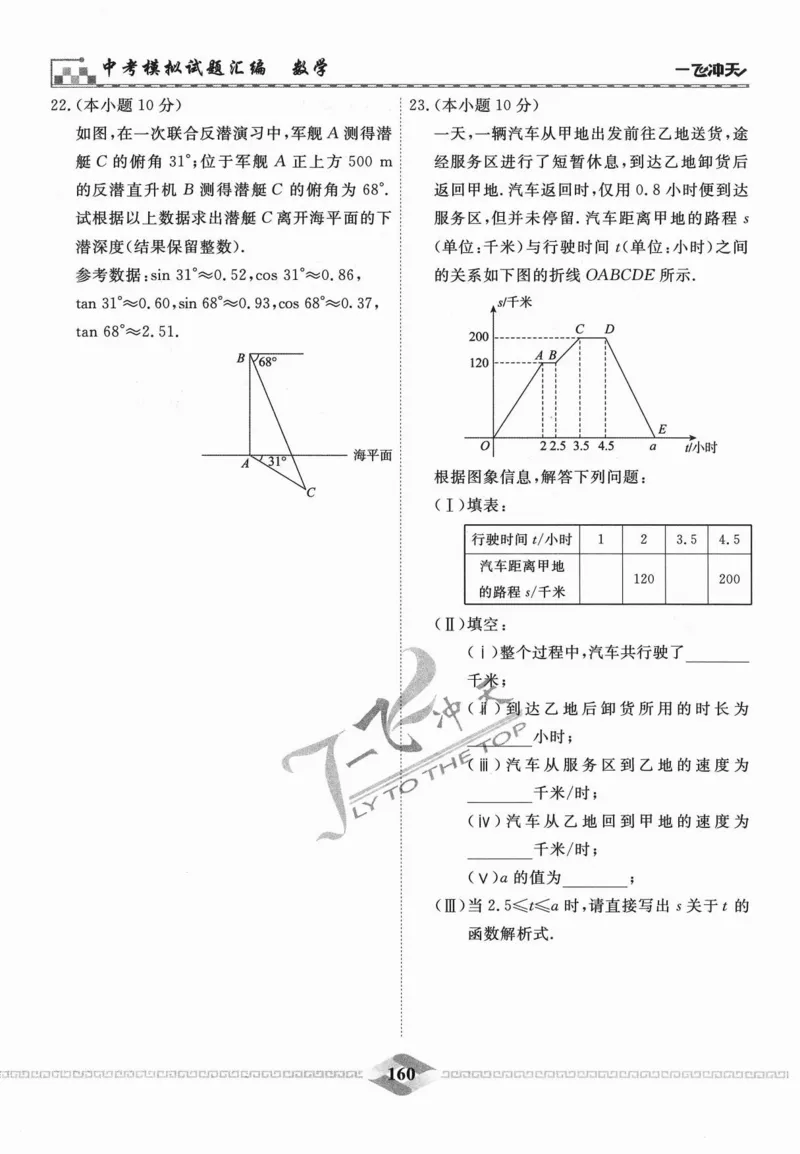 一飞冲天-中考模拟试题汇编-数学_《一飞冲天-中考专项》2026版_一飞冲天-中考模拟试题汇编（2024版）