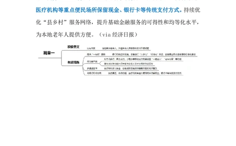 2024.4.1优化支付服务（标注版）公众号：上岸的资料_2026考公资料_（10）粉笔_2025粉笔国考省考980（课＋笔记）_粉笔980（25多省）_1、粉笔时政_2、F晨读时政_2024年_2024年04月
