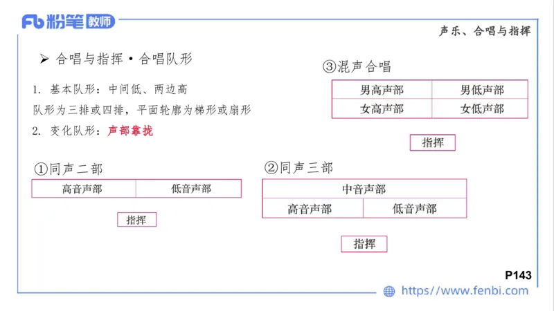 02.03晚-理论精讲-音乐专业常识-大山_4-教培资料-26年最新资料-同步更新_科一科二电子资料合集中小幼（笔记真题知识点汇总等）文件多，按需保存_各机构笔记合集（中小幼）推荐