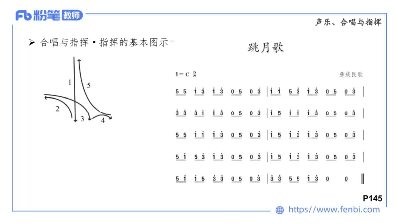 02.03晚-理论精讲-音乐专业常识-大山_4-教培资料-26年最新资料-同步更新_科一科二电子资料合集中小幼（笔记真题知识点汇总等）文件多，按需保存_各机构笔记合集（中小幼）推荐