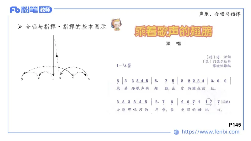 02.03晚-理论精讲-音乐专业常识-大山_4-教培资料-26年最新资料-同步更新_科一科二电子资料合集中小幼（笔记真题知识点汇总等）文件多，按需保存_各机构笔记合集（中小幼）推荐