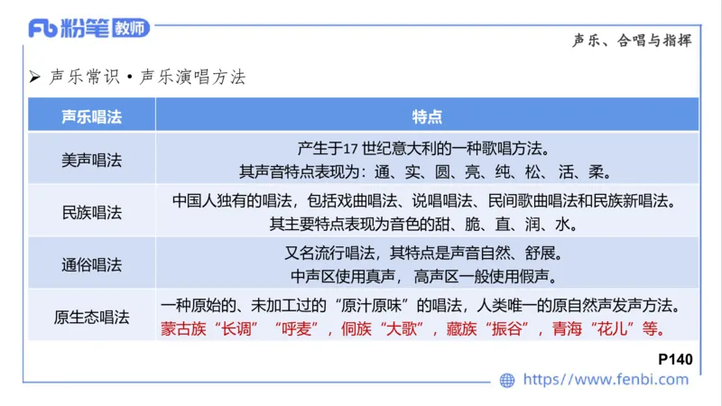 02.03晚-理论精讲-音乐专业常识-大山_4-教培资料-26年最新资料-同步更新_科一科二电子资料合集中小幼（笔记真题知识点汇总等）文件多，按需保存_各机构笔记合集（中小幼）推荐