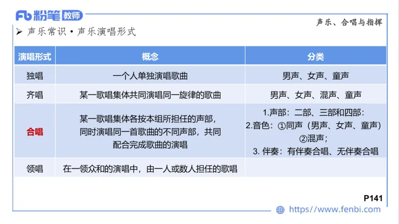 02.03晚-理论精讲-音乐专业常识-大山_4-教培资料-26年最新资料-同步更新_科一科二电子资料合集中小幼（笔记真题知识点汇总等）文件多，按需保存_各机构笔记合集（中小幼）推荐