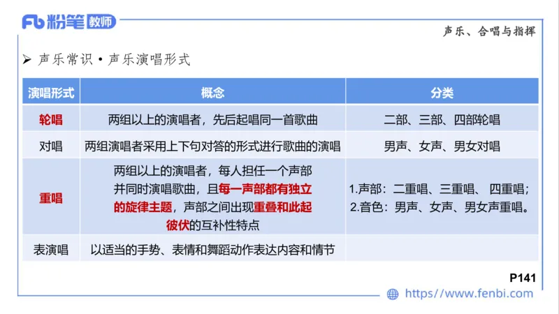 02.03晚-理论精讲-音乐专业常识-大山_4-教培资料-26年最新资料-同步更新_科一科二电子资料合集中小幼（笔记真题知识点汇总等）文件多，按需保存_各机构笔记合集（中小幼）推荐