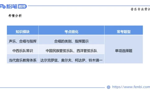 02.03晚-理论精讲-音乐专业常识-大山_4-教培资料-26年最新资料-同步更新_科一科二电子资料合集中小幼（笔记真题知识点汇总等）文件多，按需保存_各机构笔记合集（中小幼）推荐