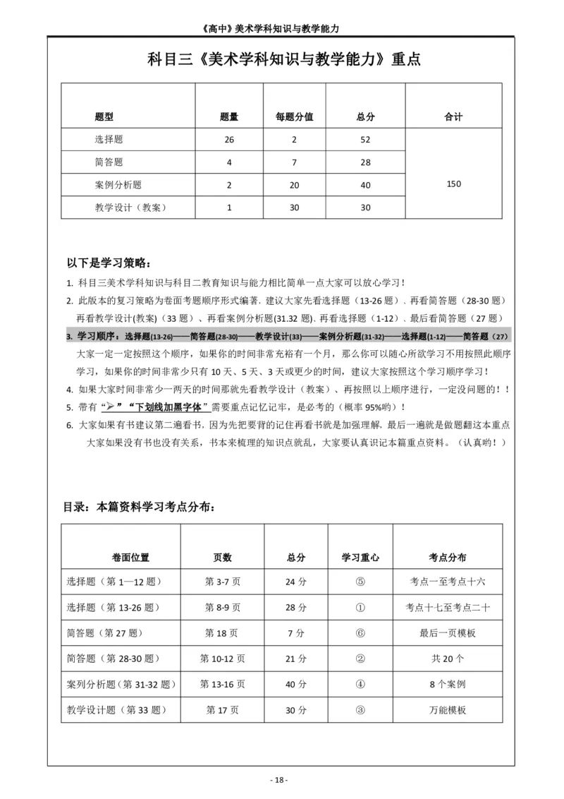 高中美术重点梳理_教资_33教资笔试历年真题汇总（科一+科二+科三）_科三真题_02高中科三各科电子资料包合集_美术（资料文档）_高中美术_03高频考点及笔记