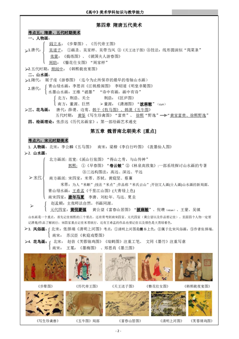 高中美术重点梳理_教资_33教资笔试历年真题汇总（科一+科二+科三）_科三真题_02高中科三各科电子资料包合集_美术（资料文档）_高中美术_03高频考点及笔记