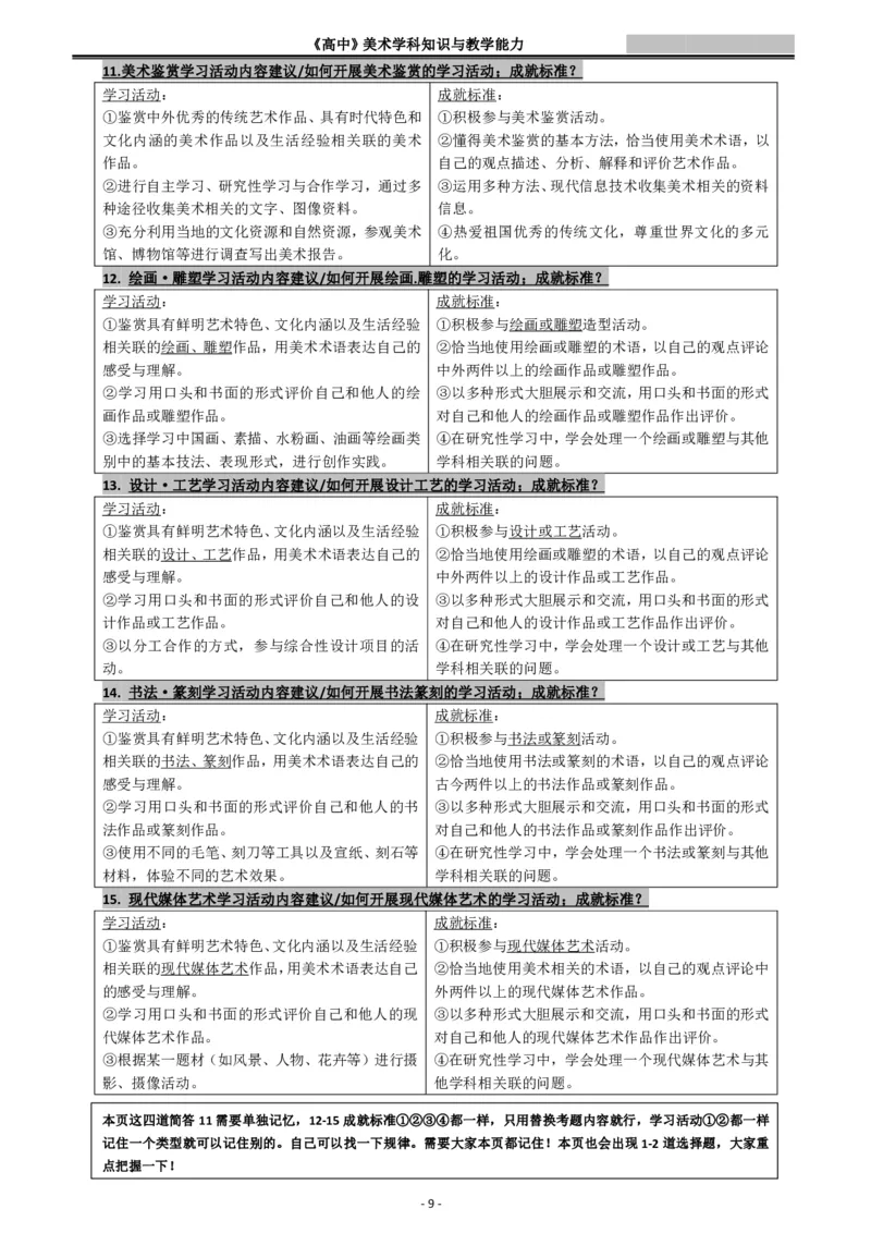 高中美术重点梳理_教资_33教资笔试历年真题汇总（科一+科二+科三）_科三真题_02高中科三各科电子资料包合集_美术（资料文档）_高中美术_03高频考点及笔记
