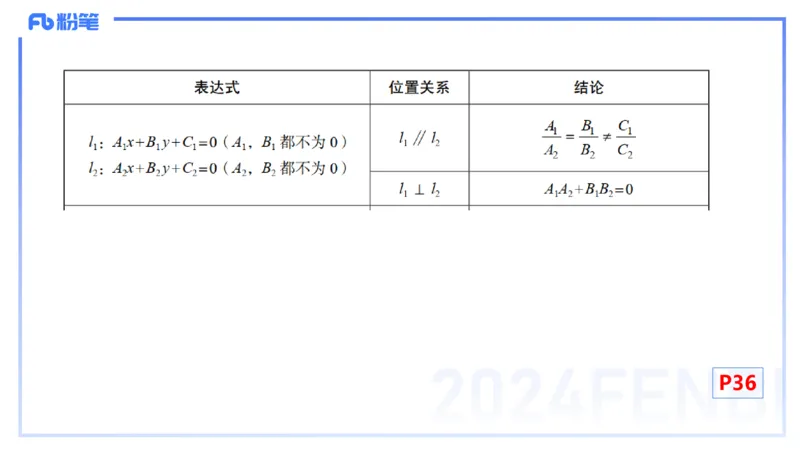 1.13早-理论精讲-高中基础知识5-马小宁_4-教培资料-26年最新资料-同步更新_科一科二电子资料合集中小幼（笔记真题知识点汇总等）文件多，按需保存_01西米合集_24上半年系统班