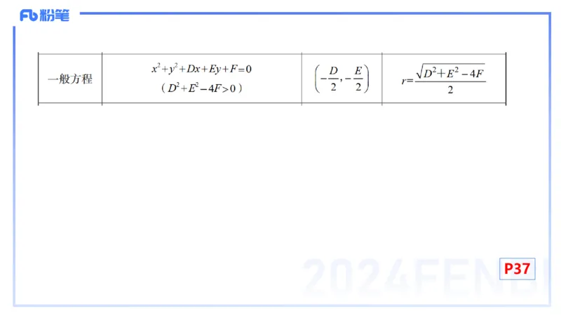1.13早-理论精讲-高中基础知识5-马小宁_4-教培资料-26年最新资料-同步更新_科一科二电子资料合集中小幼（笔记真题知识点汇总等）文件多，按需保存_01西米合集_24上半年系统班