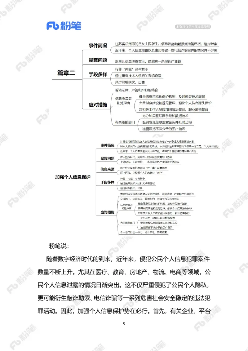 2024.2.01加强个人信息保护（标注版）_2026考公资料_（10）粉笔_2025粉笔国考省考980（课＋笔记）_粉笔980（25多省）_1、粉笔时政_2、F晨读时政_2024年_2024年02月