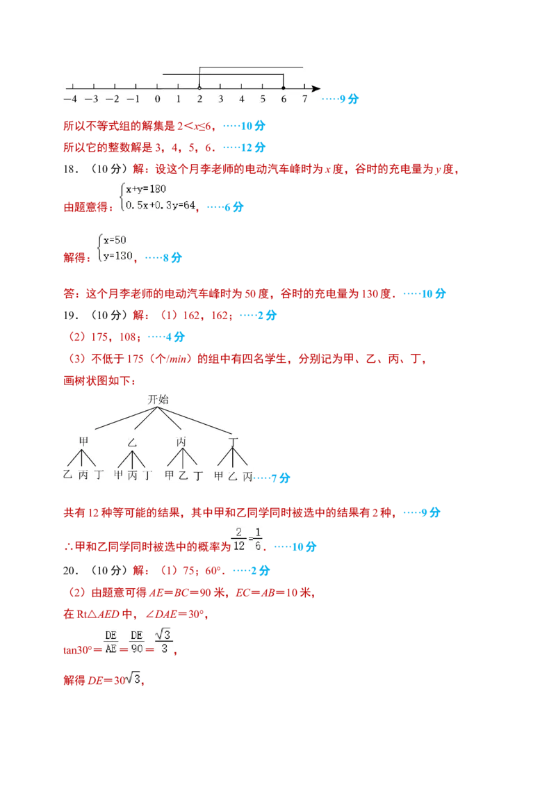 数学（参考答案及评分标准）_2数学总复习_赠送：2024中考模拟题数学_押题预测_2024年中考押题预测卷01（海南卷）-数学（含考试版、全解全析、参考答案、答题卡）